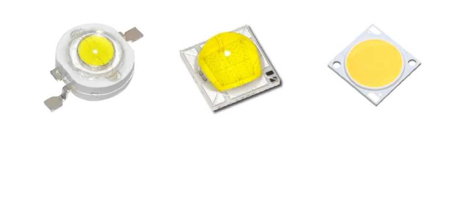Đo đặc tính quang học và màu sắc của mô đun LED và gói LED
